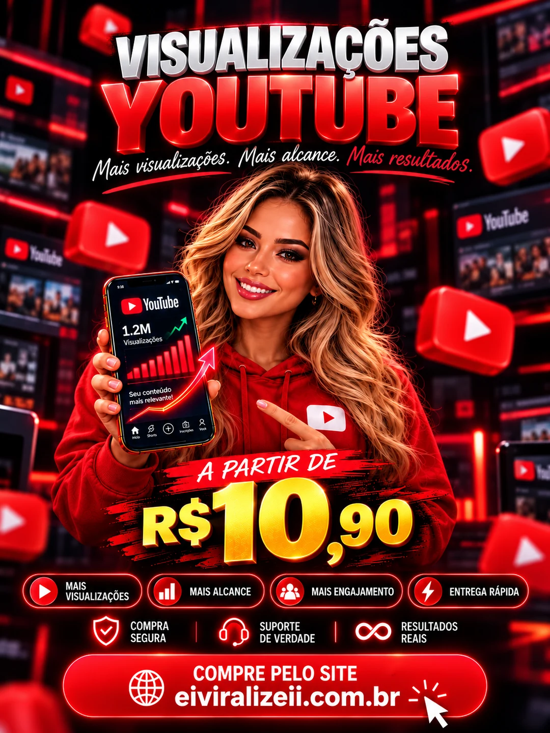 Oferta Visualizações YouTube EiViralizeii
